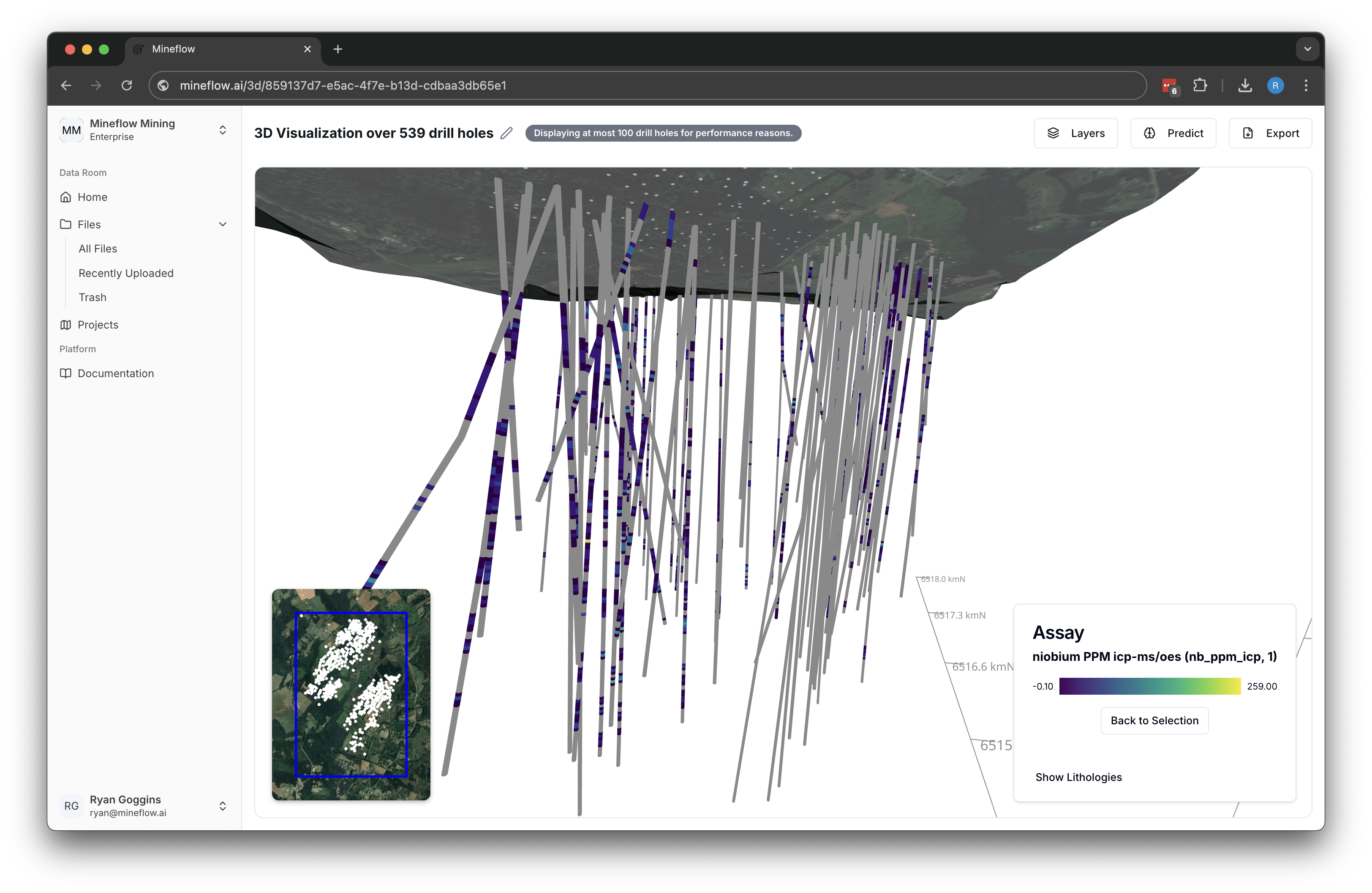 3D visualization with assays