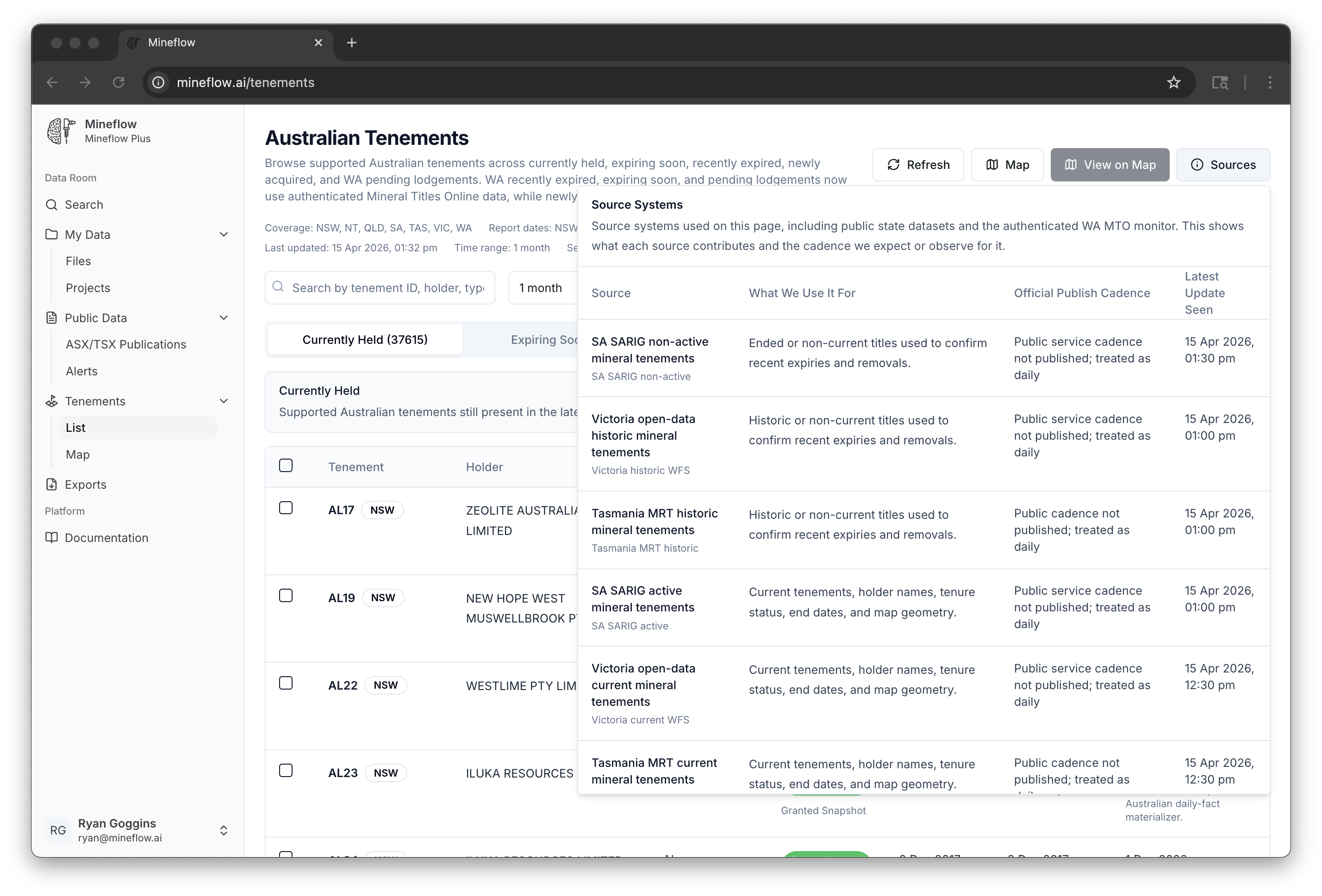Australian Tenements sources popover listing jurisdiction-level provenance and report dates.