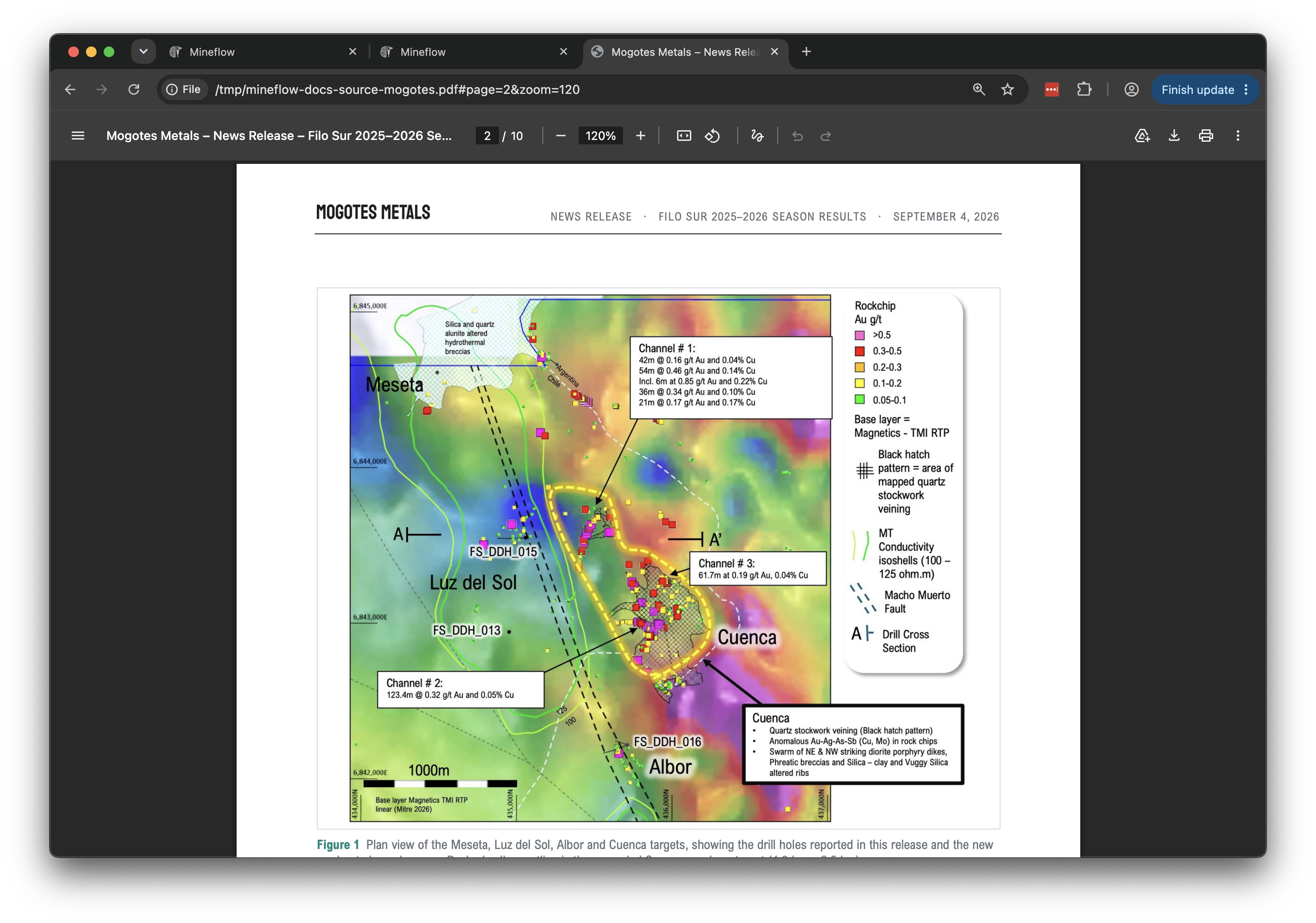 The original exploration map on page 2 of the Mogotes Metals Filo Sur results report.