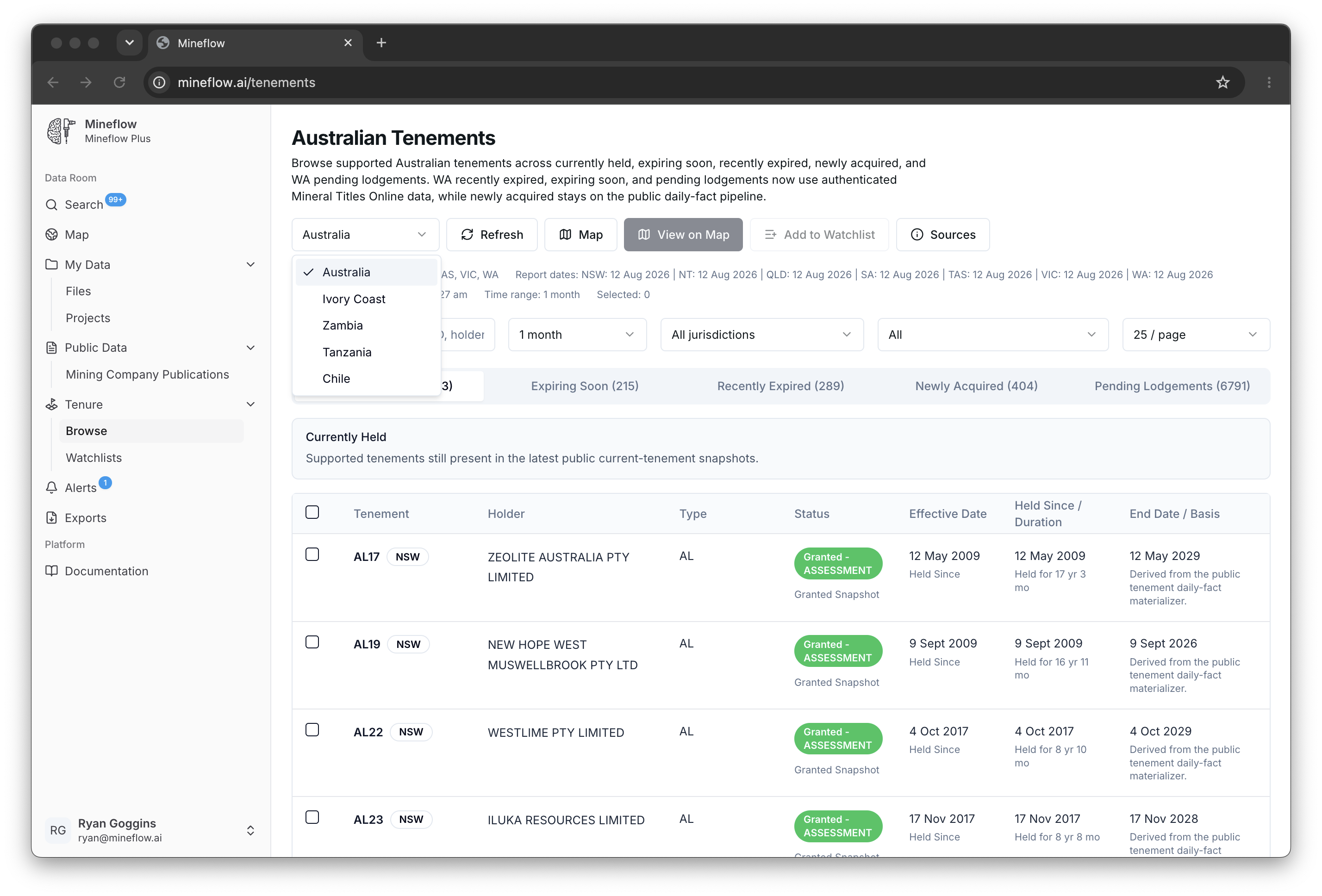 Tenure Browse page with the jurisdiction selector open for Australia, Ivory Coast, Zambia, Tanzania, and Chile.