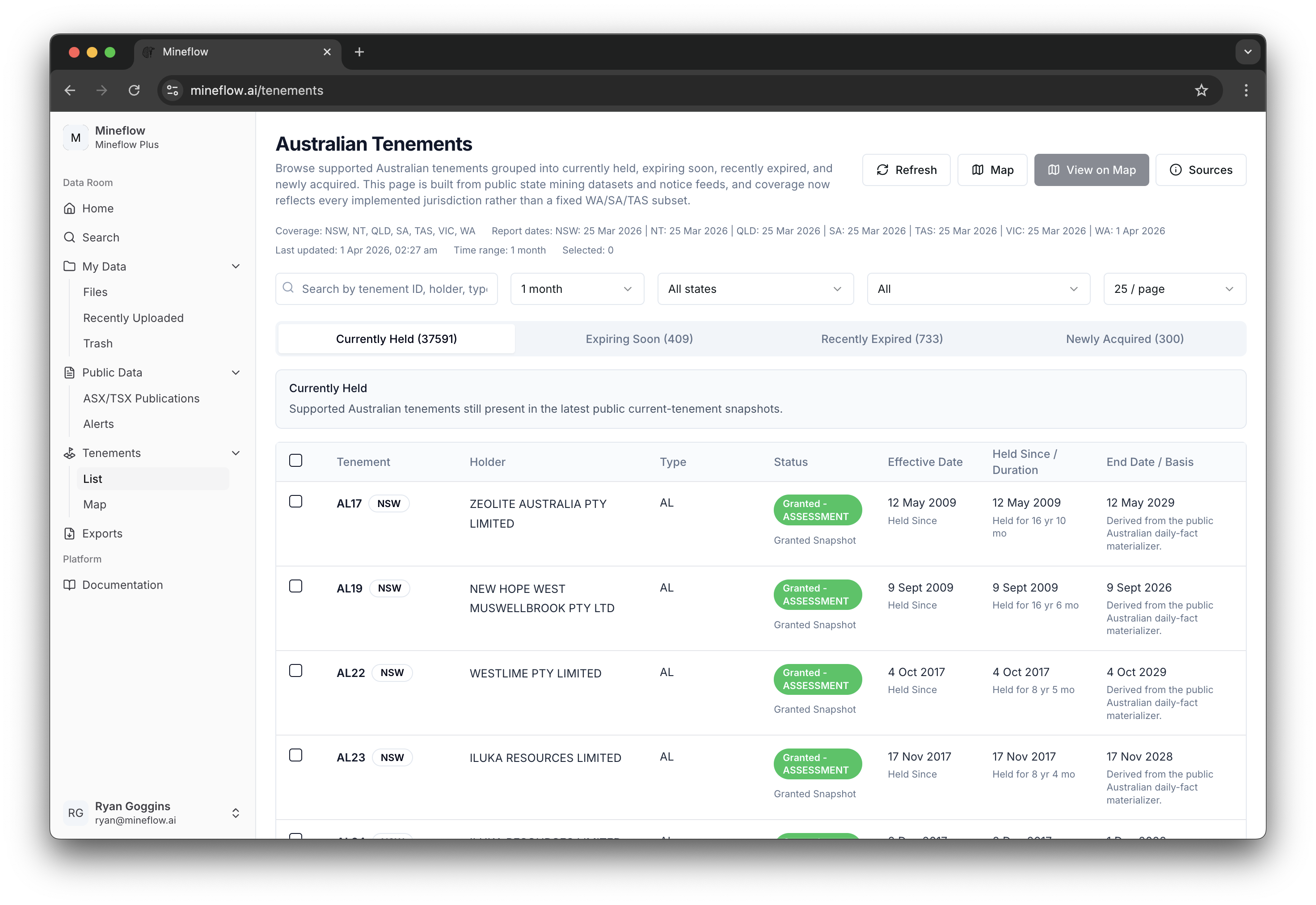 Australian Tenements page showing current-held tenure rows, filters, and snapshot coverage details.