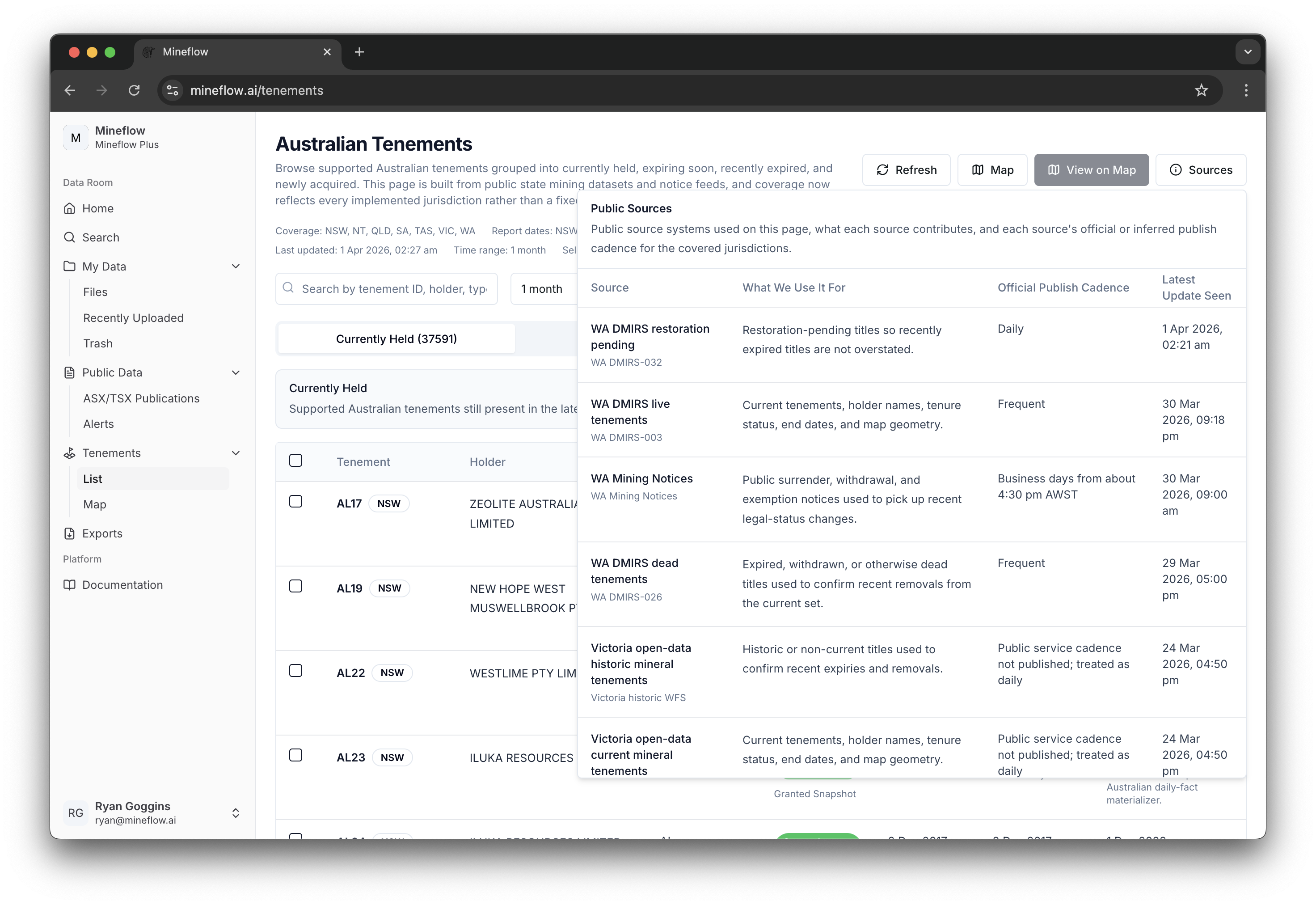 Australian Tenements sources popover listing jurisdiction source systems and public report dates.